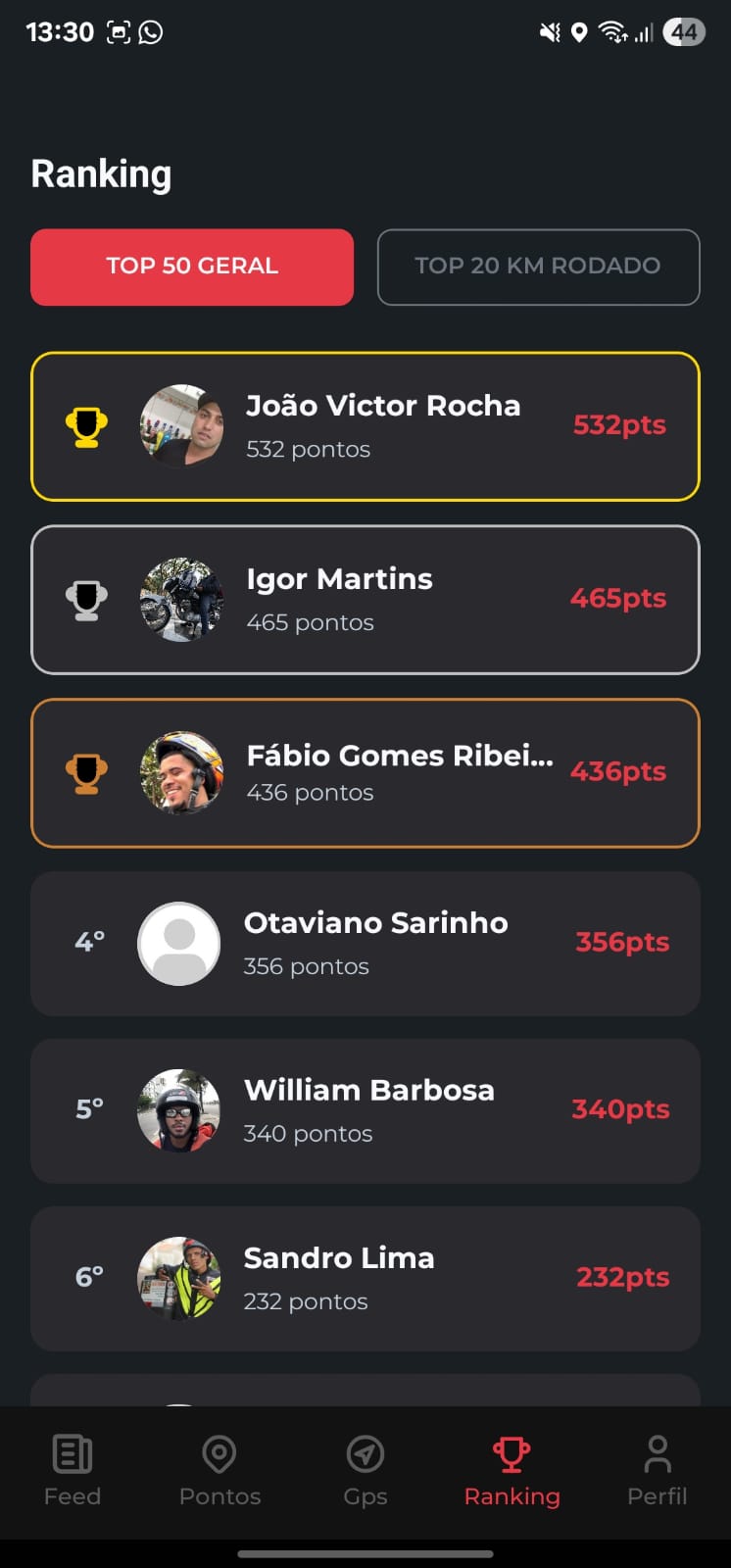 Tela de Ranking do MotoClub